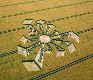 These are the twelve tribes of Israel. The sons of Jacob according to age each tower has three sides 3 x 12 =36 Genesis 36, we find the descendants of Esau.