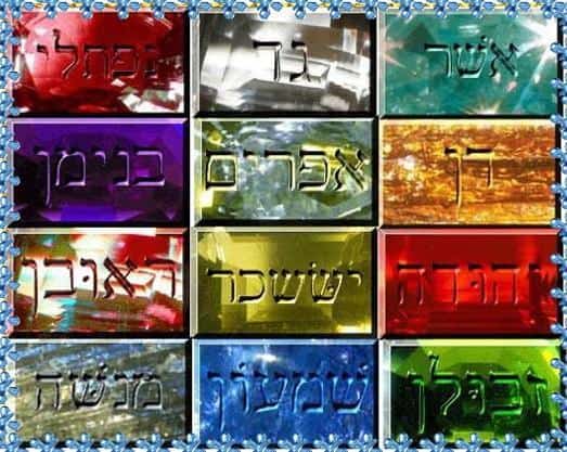 Read more about the article The wilderness tabernacle and its secrets part1