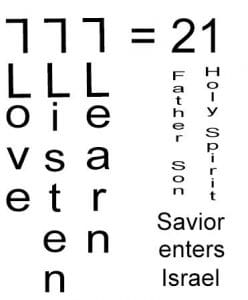 Read more about the article Love, Listen and Learn