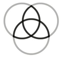 holytrinitysymbol