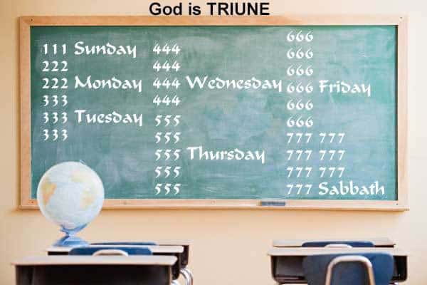 You are currently viewing Forever Learning Never Understanding