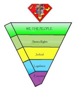 Read more about the article The Hero’s