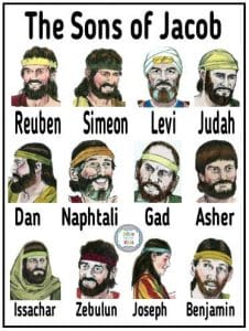 Read more about the article Family Matters