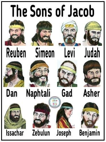 You are currently viewing Family Matters