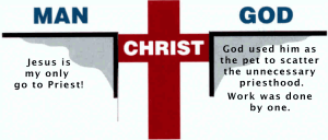 Read more about the article Re-Cap