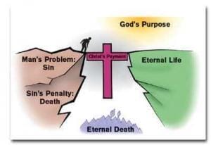 Read more about the article Forgiveness the call of the Cross ~ You are forgiven if you want to be.