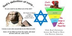 Read more about the article The Genesis Code