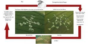 Read more about the article Dear Saints That Are Alive and Who Are More Effective Here Than the Dead Ones This is For You.