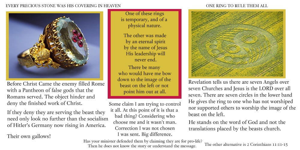 Read more about the article One Ring Forged to Rule Them All.