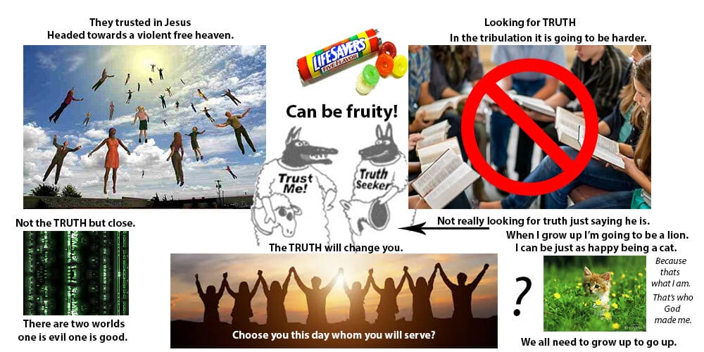 You are currently viewing Are You Saved?