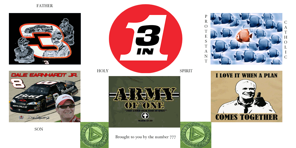 You are currently viewing The Importance of ONE the Revelation of THREE