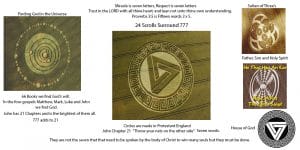 Read more about the article Those who cannot speak and believe in the seven words will remain in the tribulation.