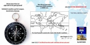 Read more about the article A compass can help you find your way home.