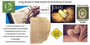 Read more about the article Have You Read John? Everyone Needs to Read John Again.